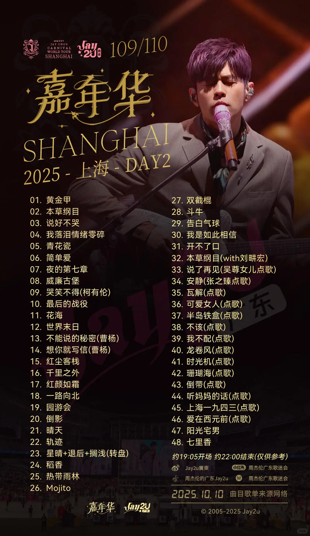 周杰伦嘉年华上海收官场3日歌单