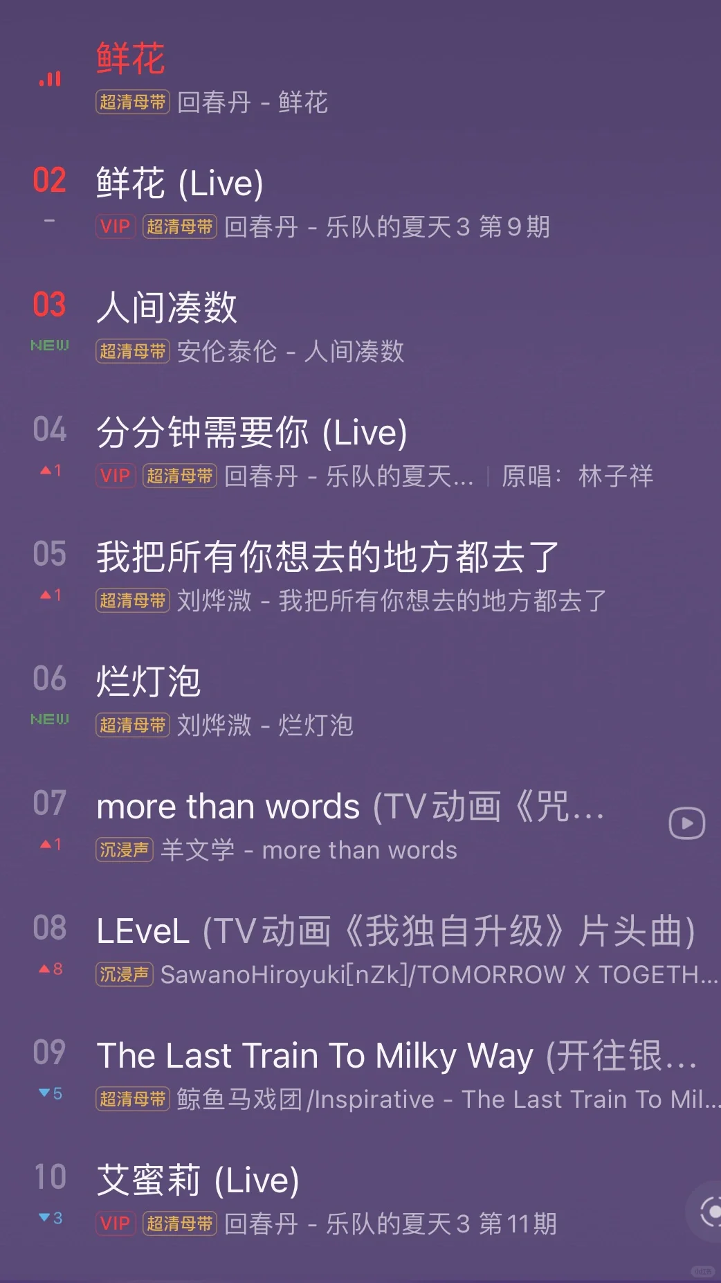 你心中的摇滚top10单曲是什么？