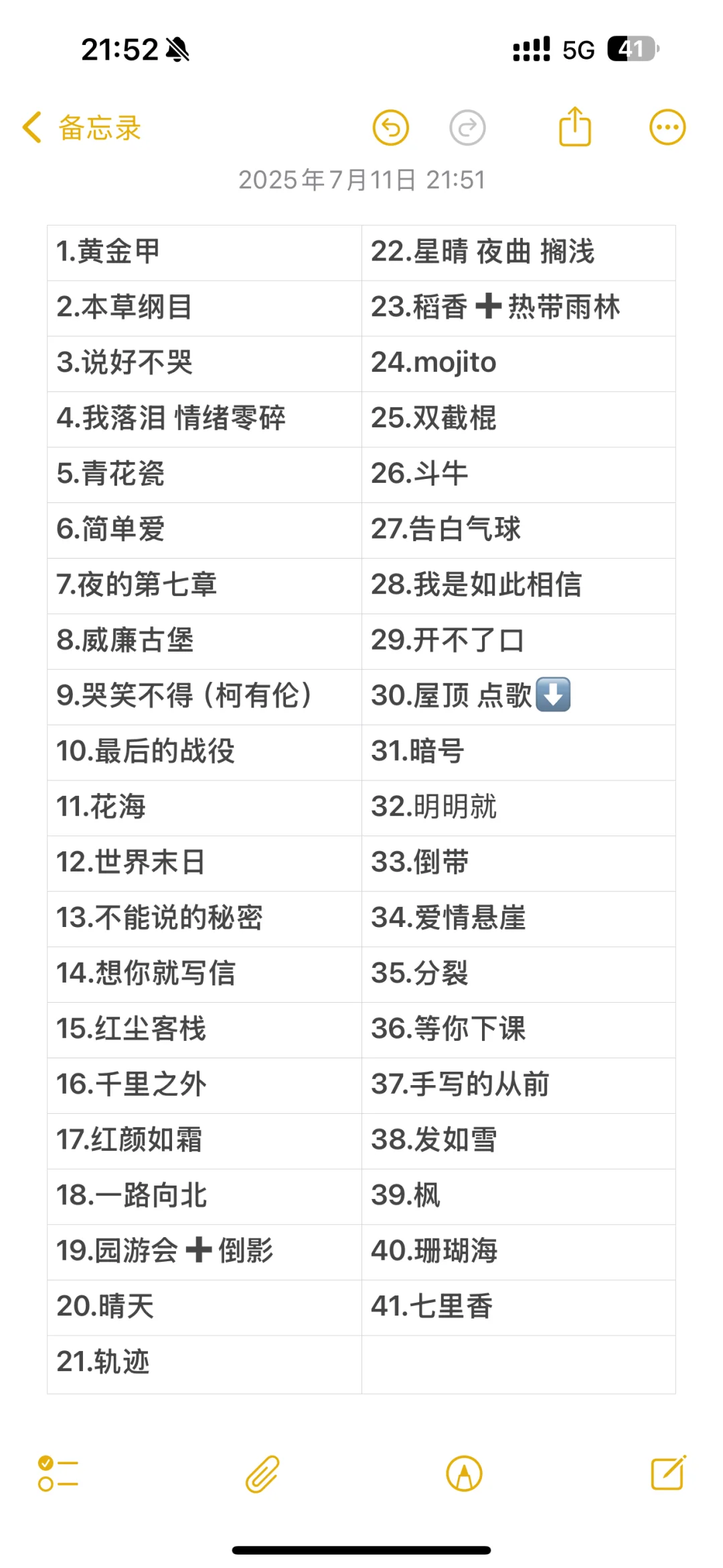 周杰伦厦门演唱会歌单day1