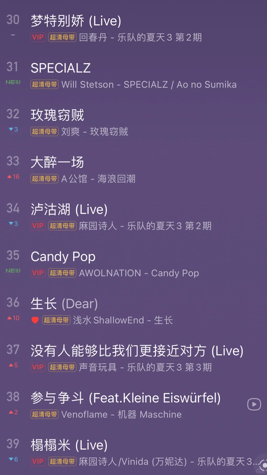 你心中的摇滚top10单曲是什么？