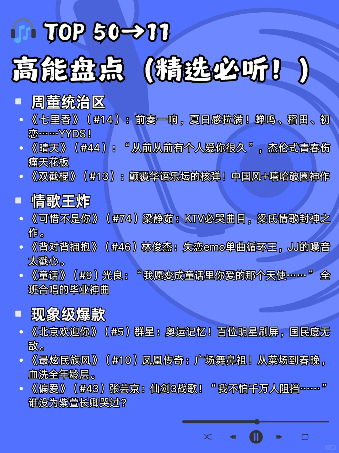 2000-2009华语金曲Top，神仙打架，王者称霸