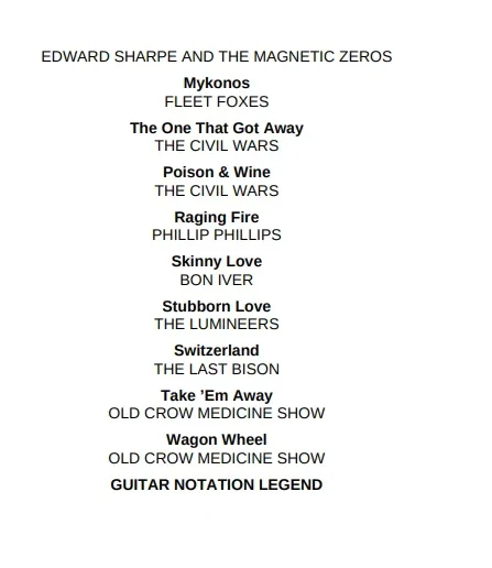 2910:《今日民谣摇滚热门歌曲》原声吉他