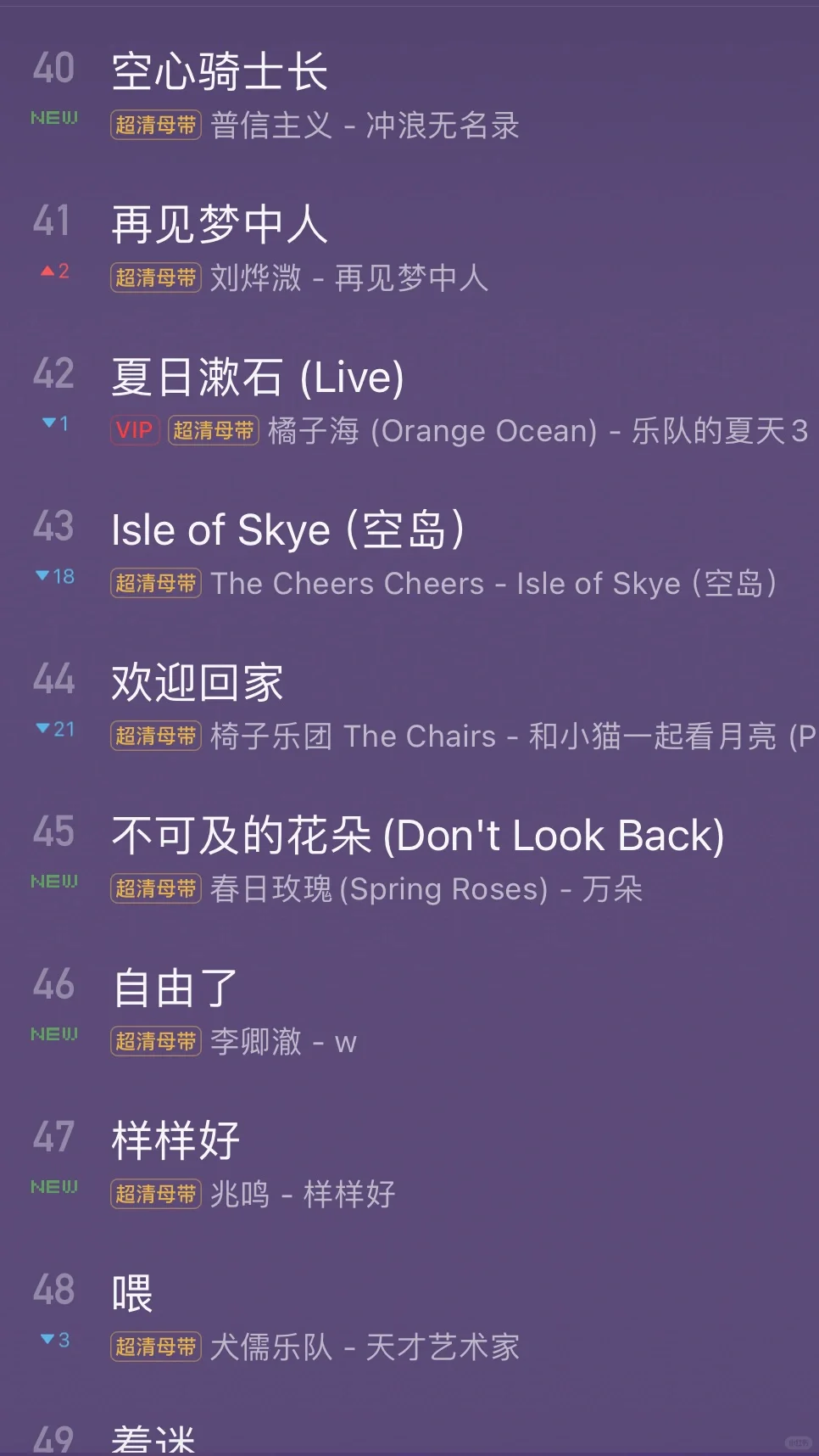 你心中的摇滚top10单曲是什么?