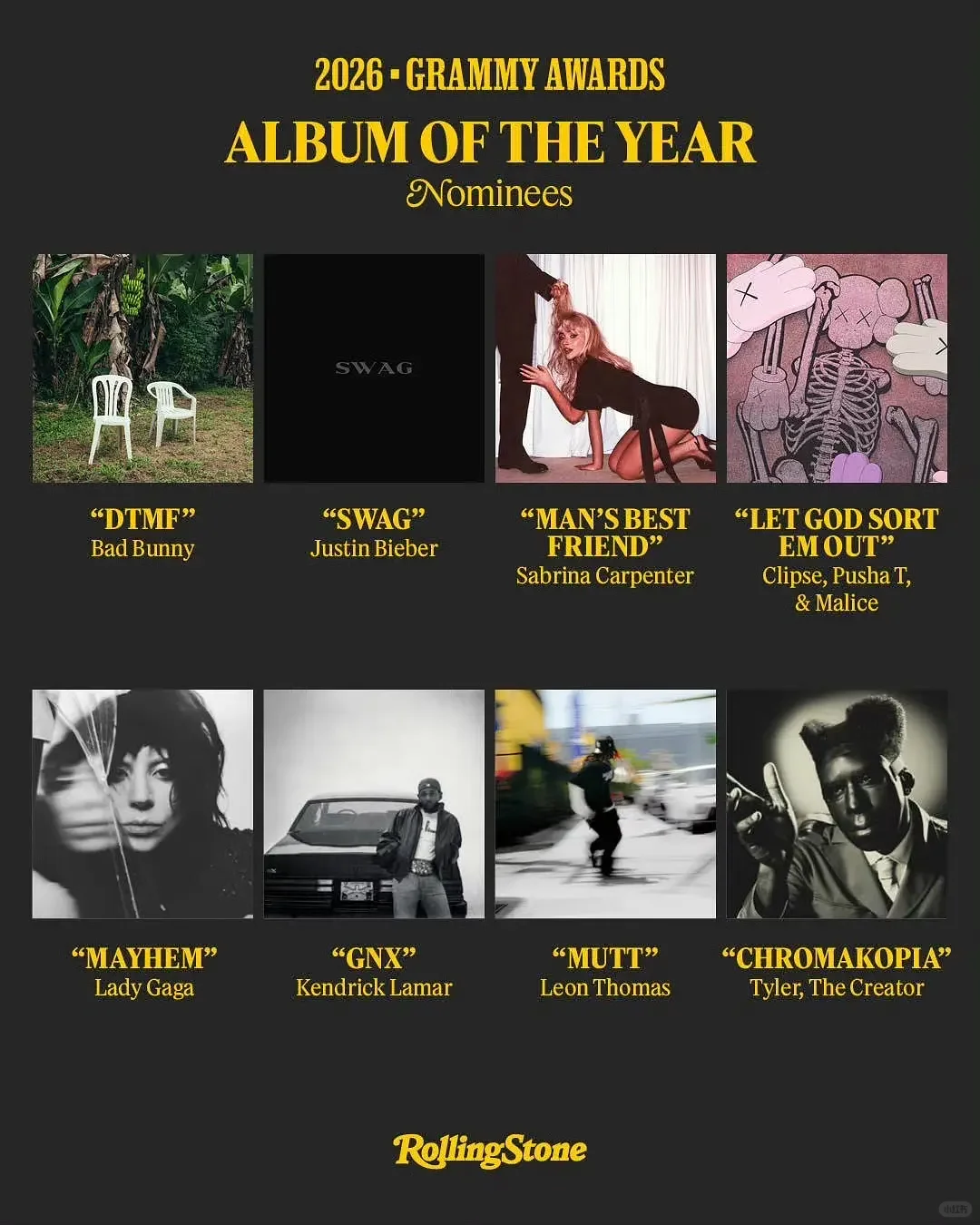 格莱美提名一览 恭喜这个猫瞳和 apt 啊啊啊