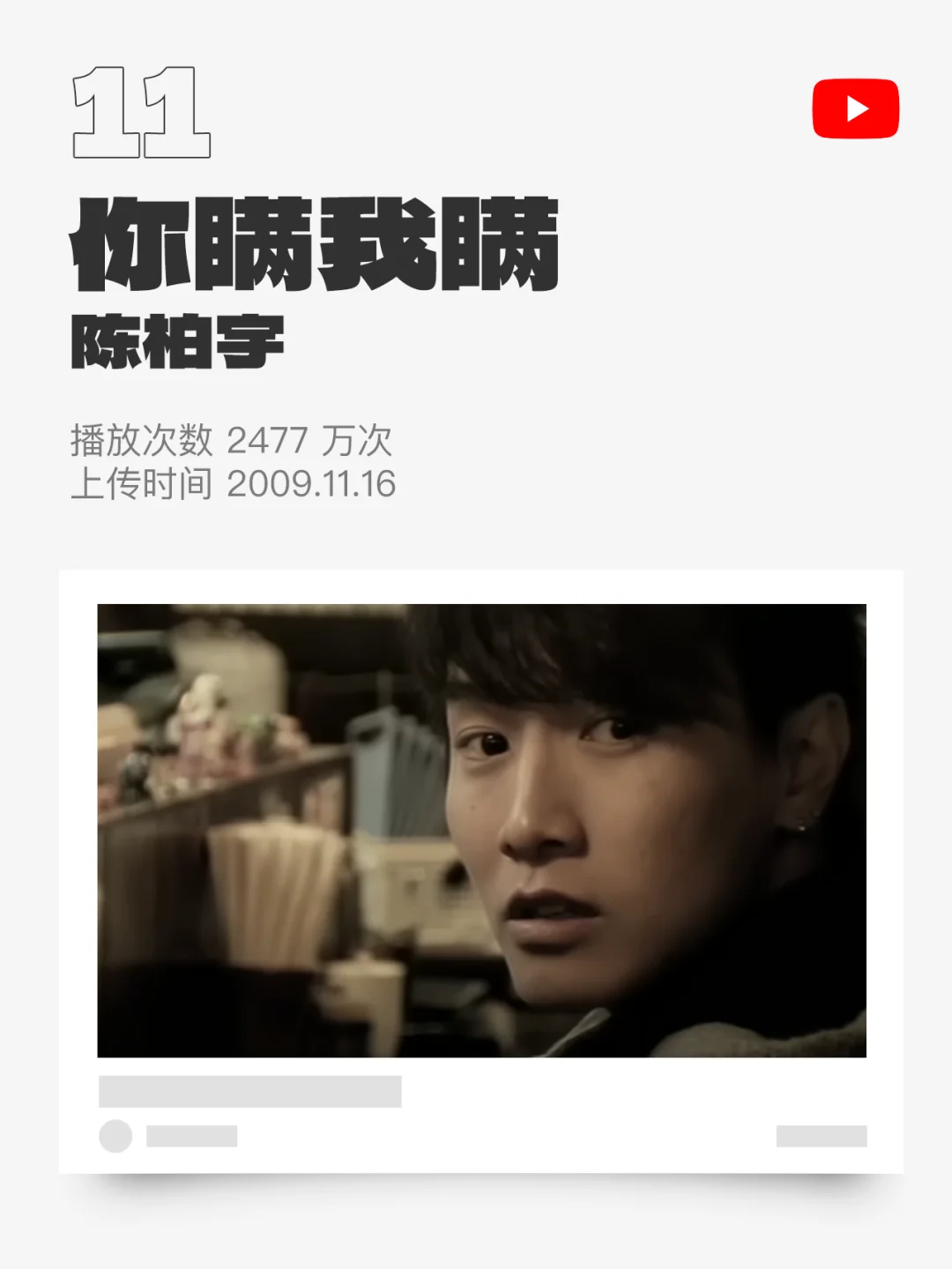 油管播放最多次嘅粤语歌20名,有D惊讶