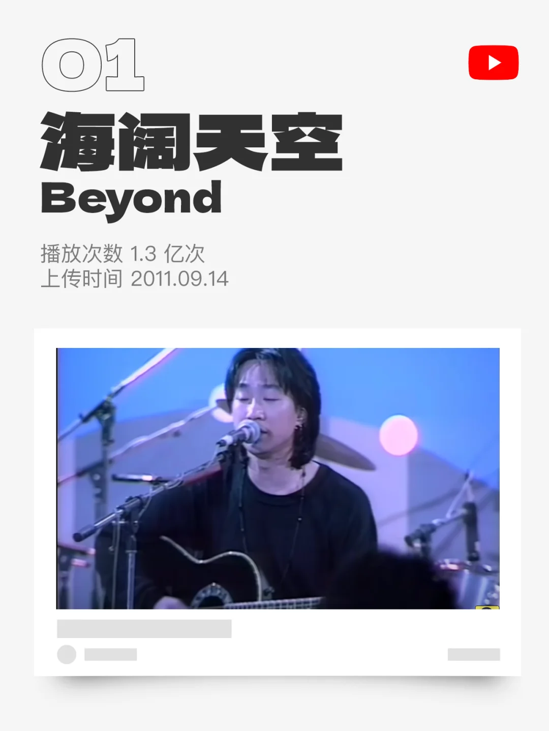 油管播放最多次嘅粤语歌20名,有D惊讶