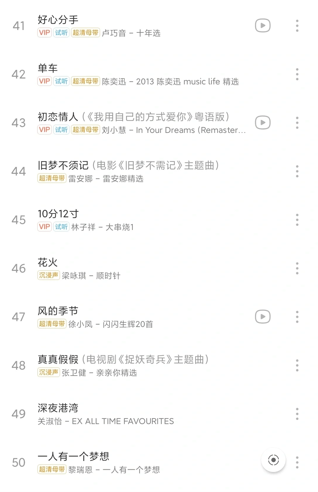 港风复古|这些港乐真的不要太正!!!