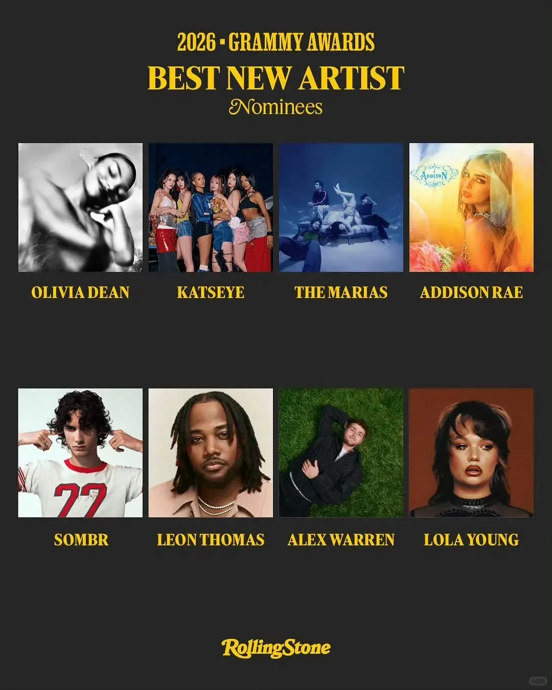 格莱美提名一览 恭喜这个猫瞳和 apt 啊啊啊