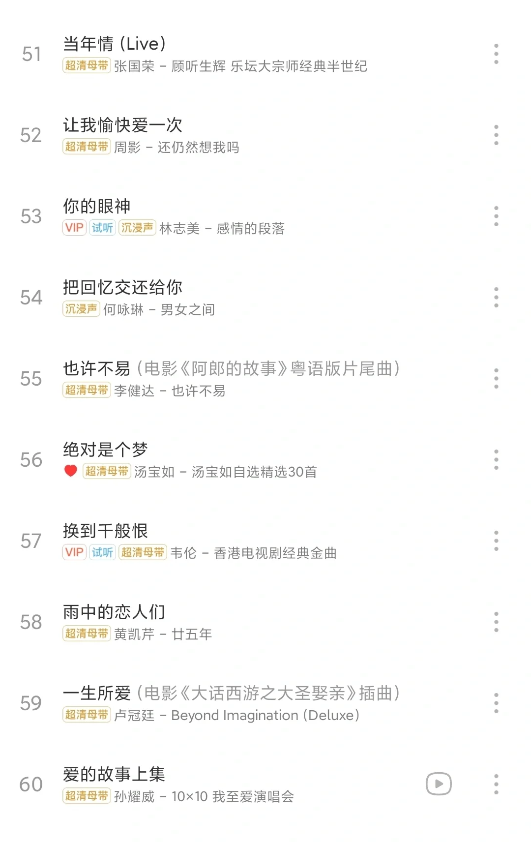 港风复古|这些港乐真的不要太正!!!