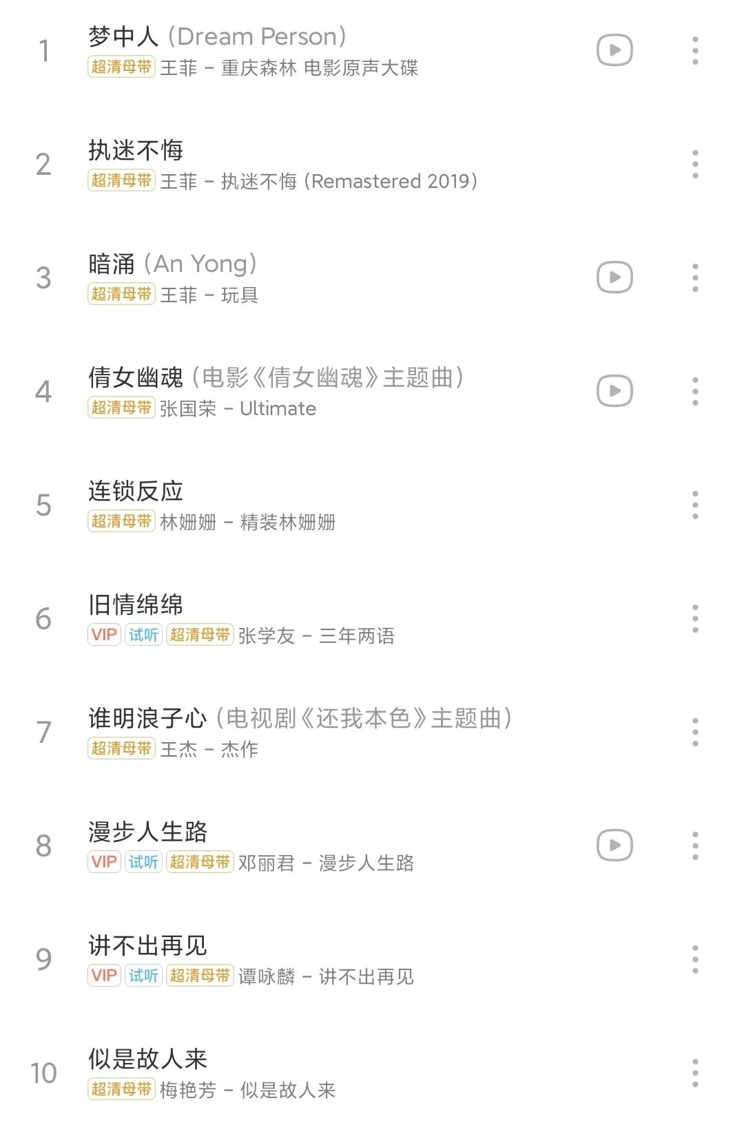 港风复古|这些港乐真的不要太正!!!