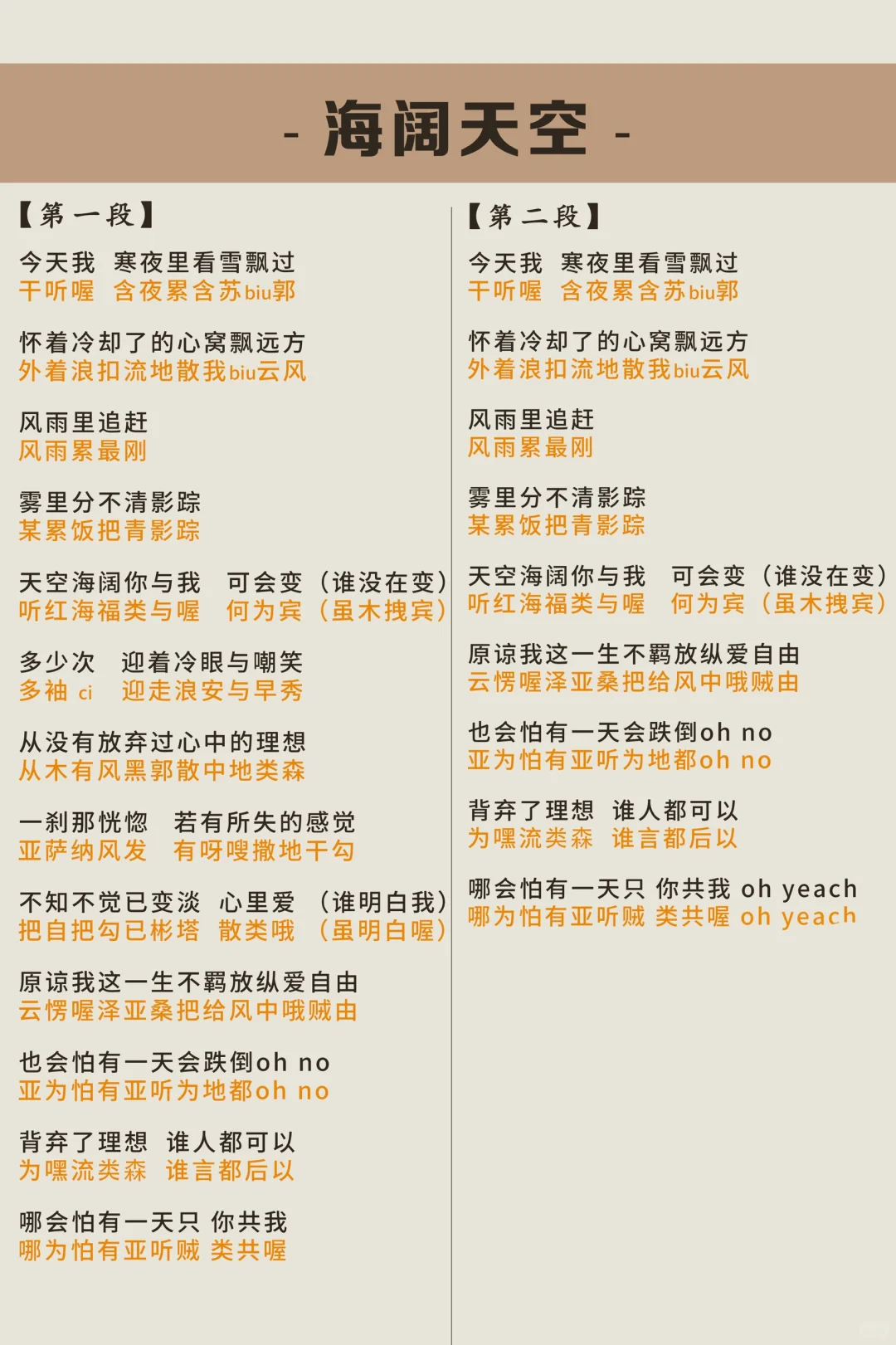 海阔天空听了最多遍，应该不难吧