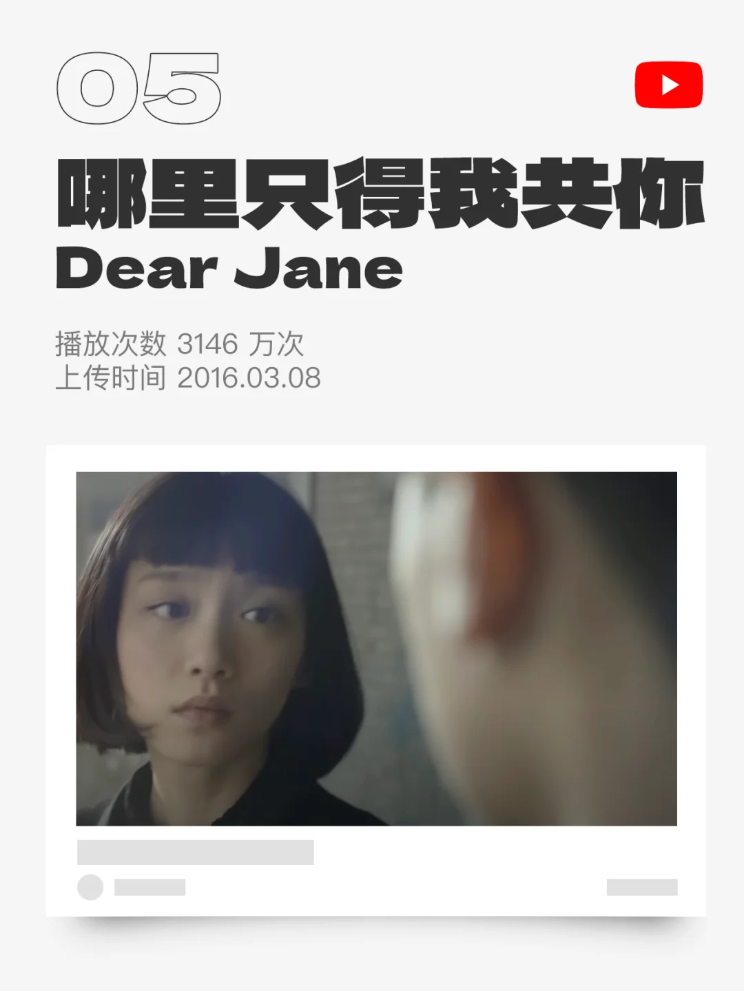 油管播放最多次嘅粤语歌20名,有D惊讶
