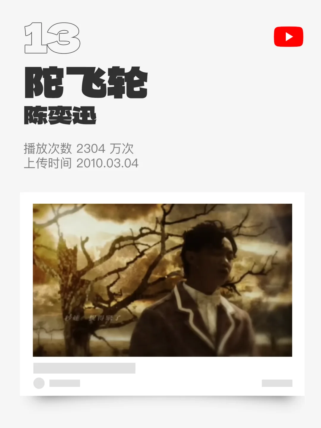 油管播放最多次嘅粤语歌20名,有D惊讶