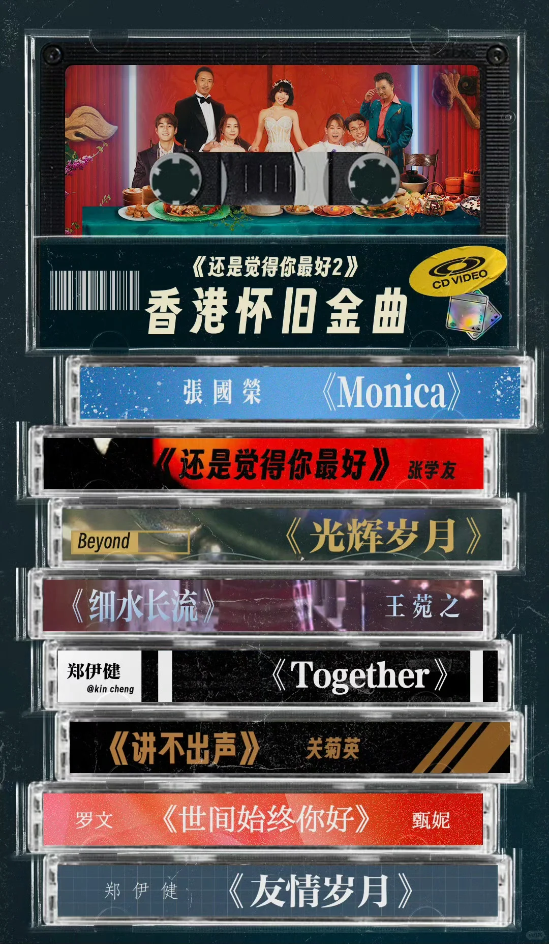 🎬看了一部香港电影， 种草了8首怀旧金曲🎵