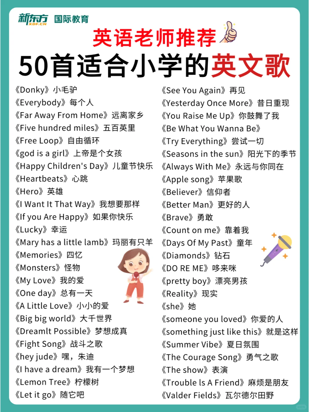 码住‼️适合小学生的50首英文歌