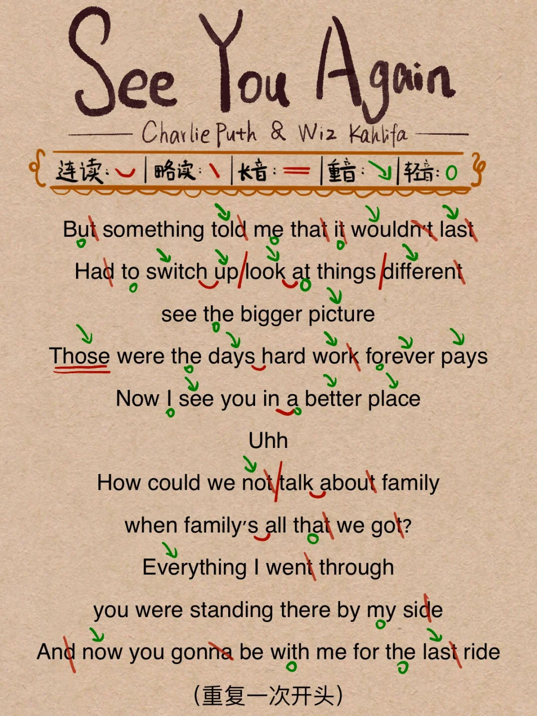 《see you again》教唱标注图放送