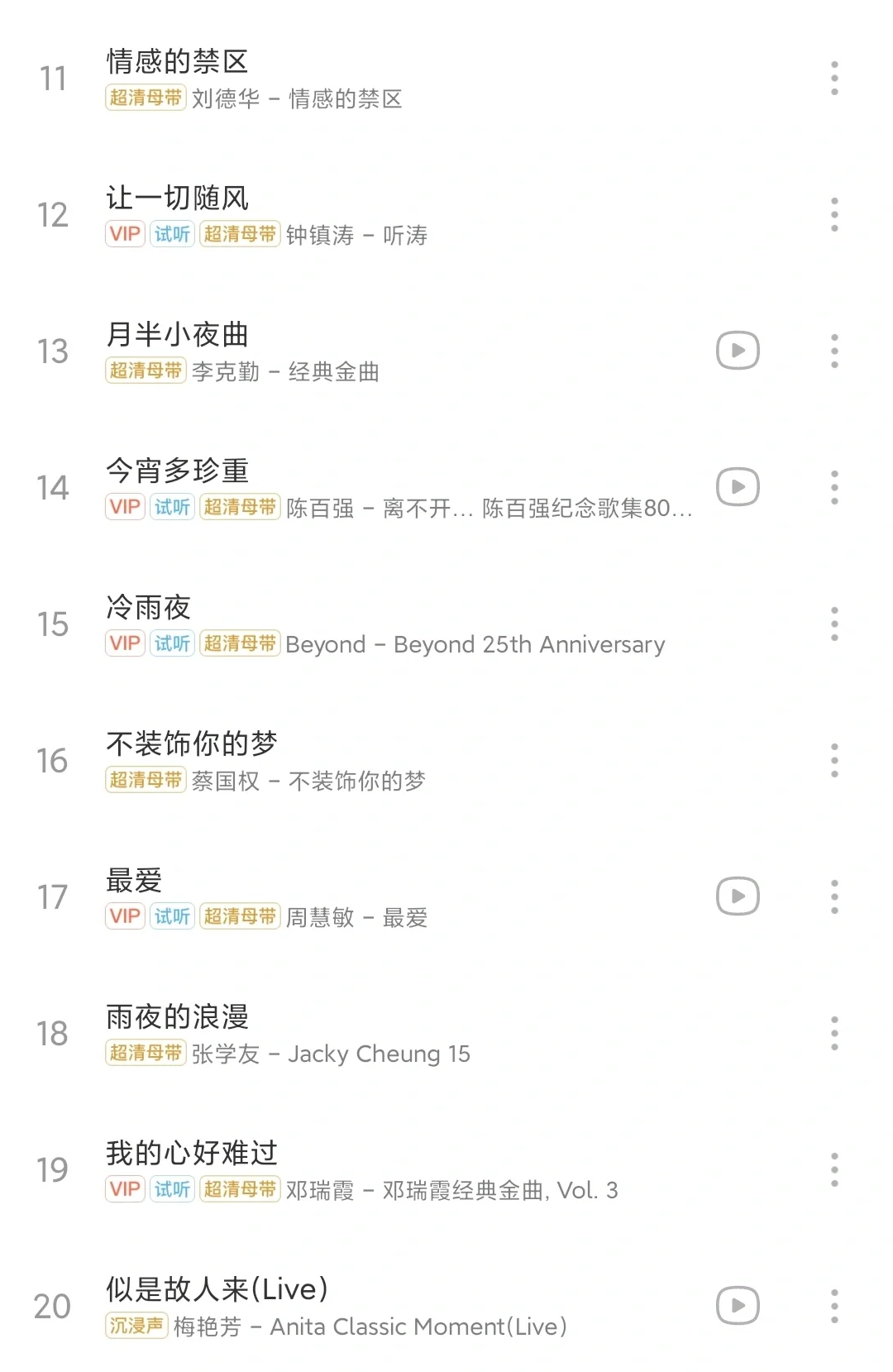 港风复古|这些港乐真的不要太正!!!