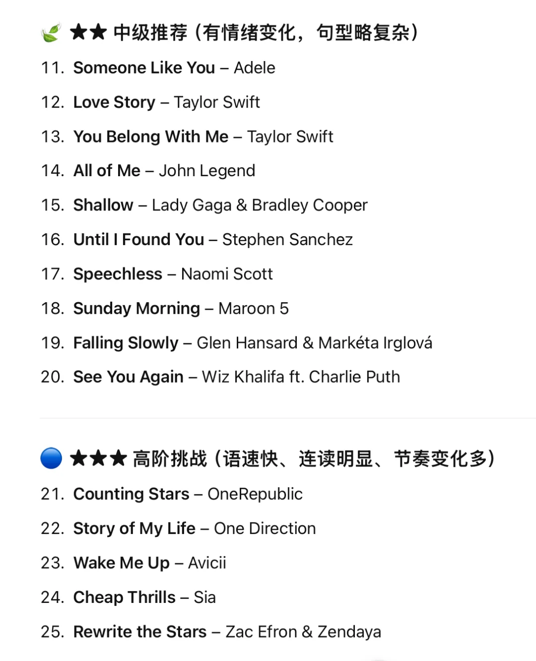 50首超适合学英文的歌曲推荐（各类风格难度）