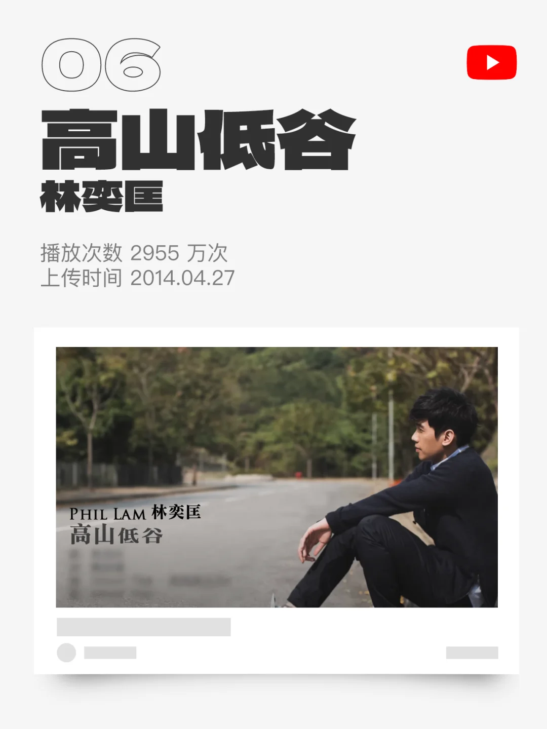 油管播放最多次嘅粤语歌20名,有D惊讶