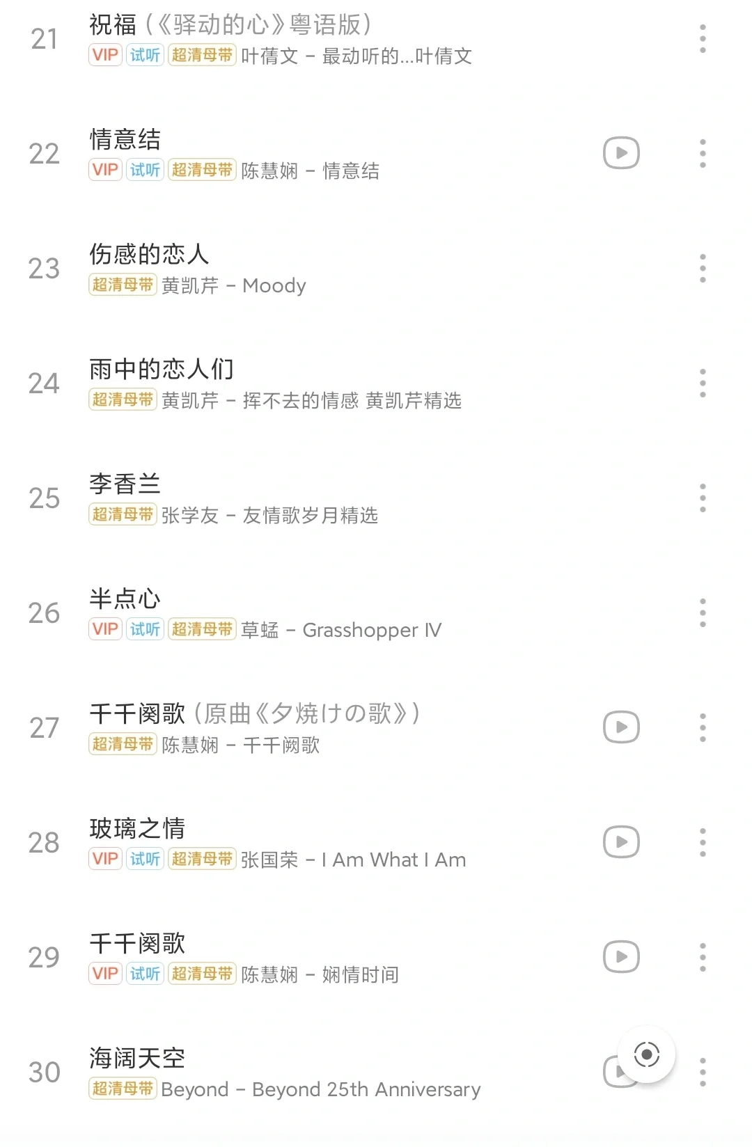 港风复古|这些港乐真的不要太正!!!