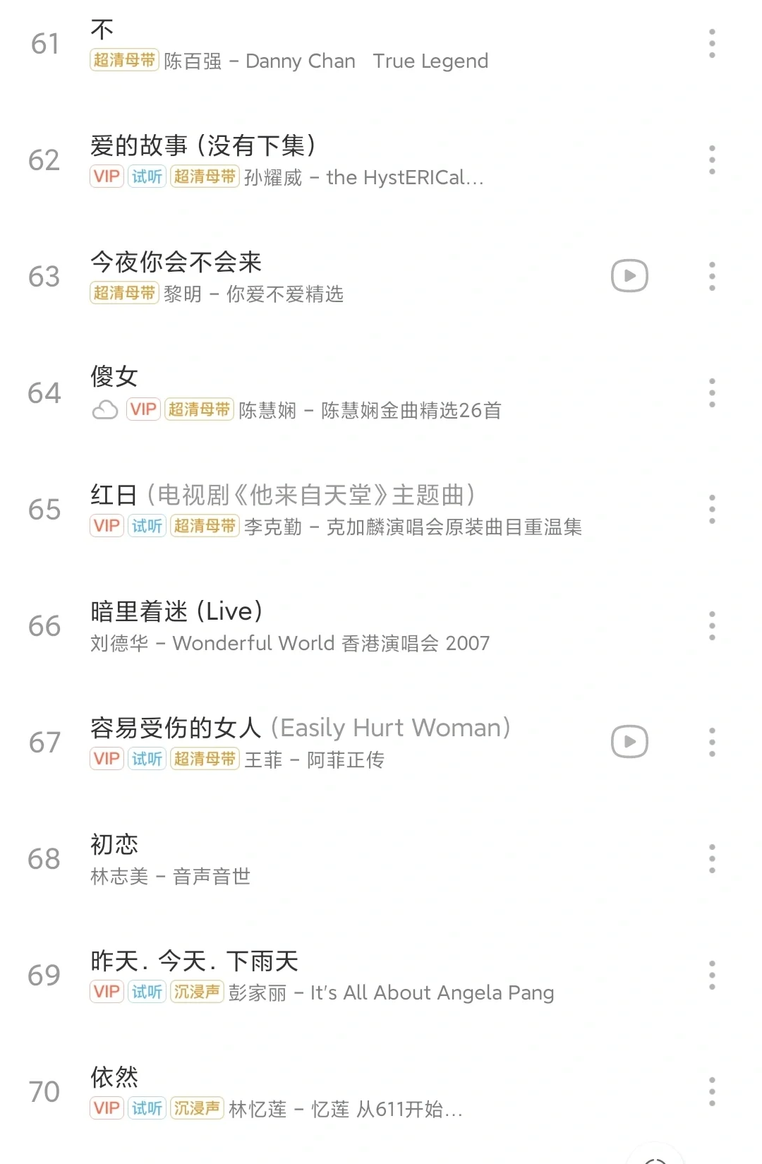 港风复古|这些港乐真的不要太正!!!