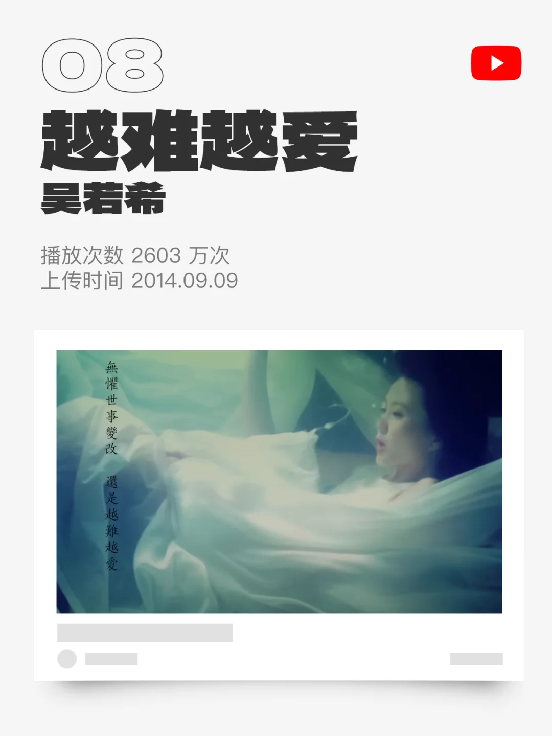 油管播放最多次嘅粤语歌20名,有D惊讶