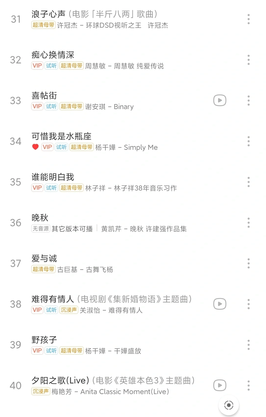 港风复古|这些港乐真的不要太正!!!