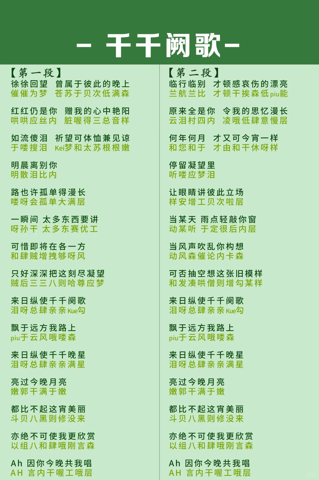 《千千阙歌》粤语歌中文谐音完整版