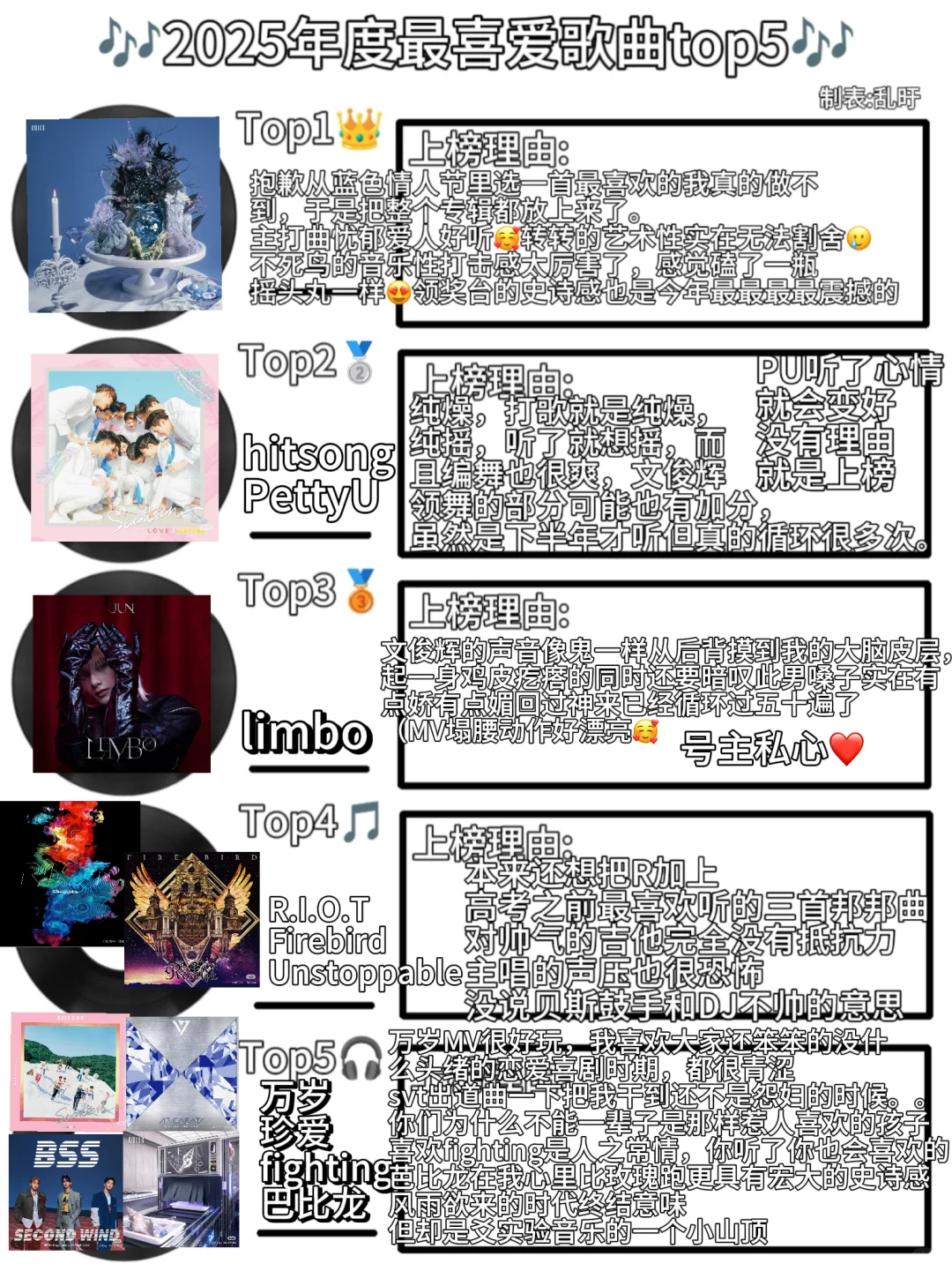 2025年最喜欢歌曲前五