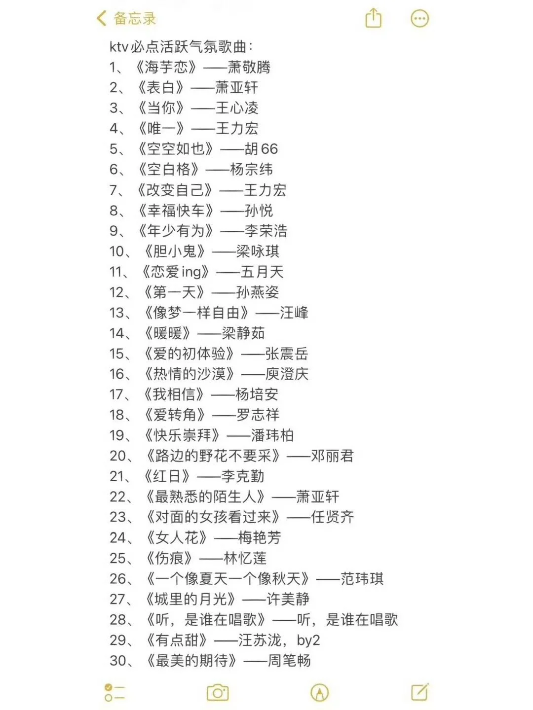 知道去KTV该点什么歌了吧