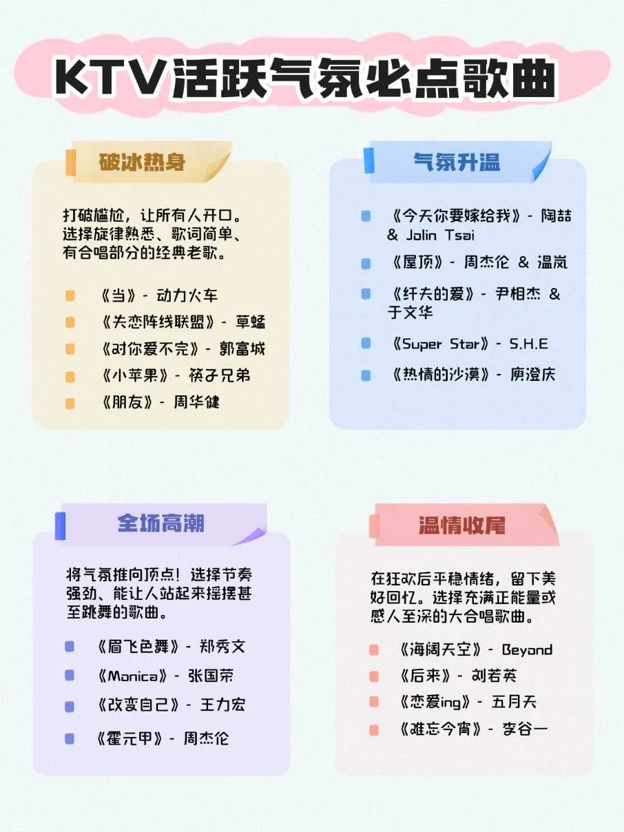 KTV终极活跃气氛歌单：从破冰到嗨翻全场