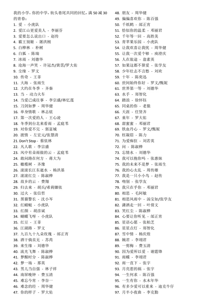 怀旧歌单，满50减30的青春，每首都会