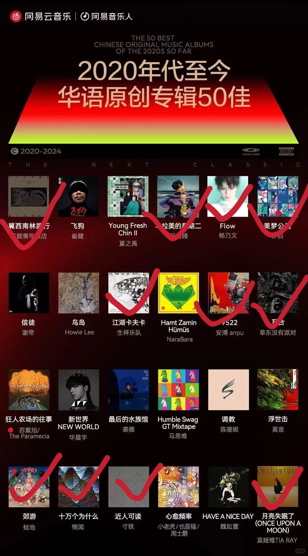 wyy华语原创专辑50佳 个人推荐