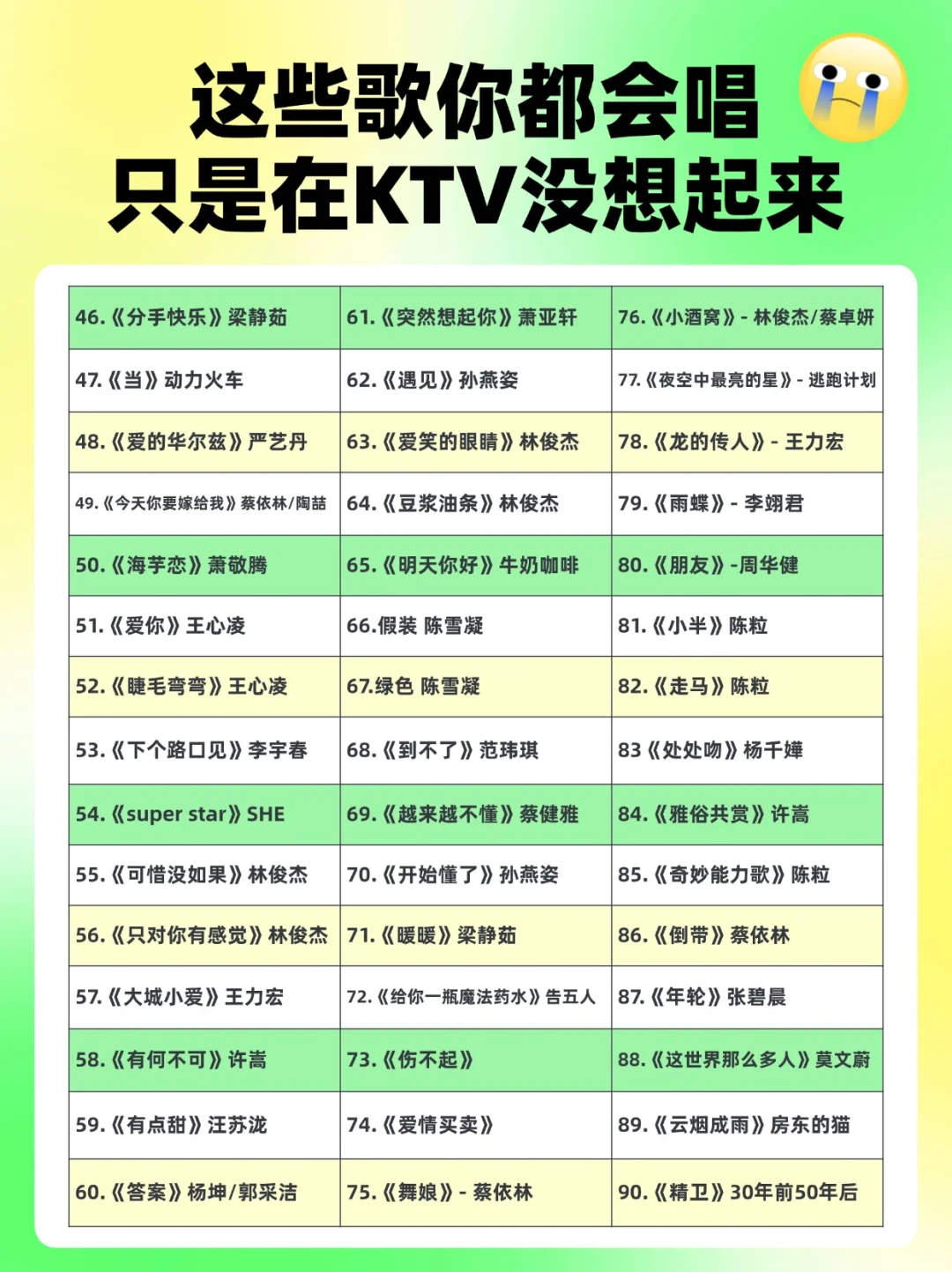 90&00后KTV救急歌单⭕️100首张口就来的歌！