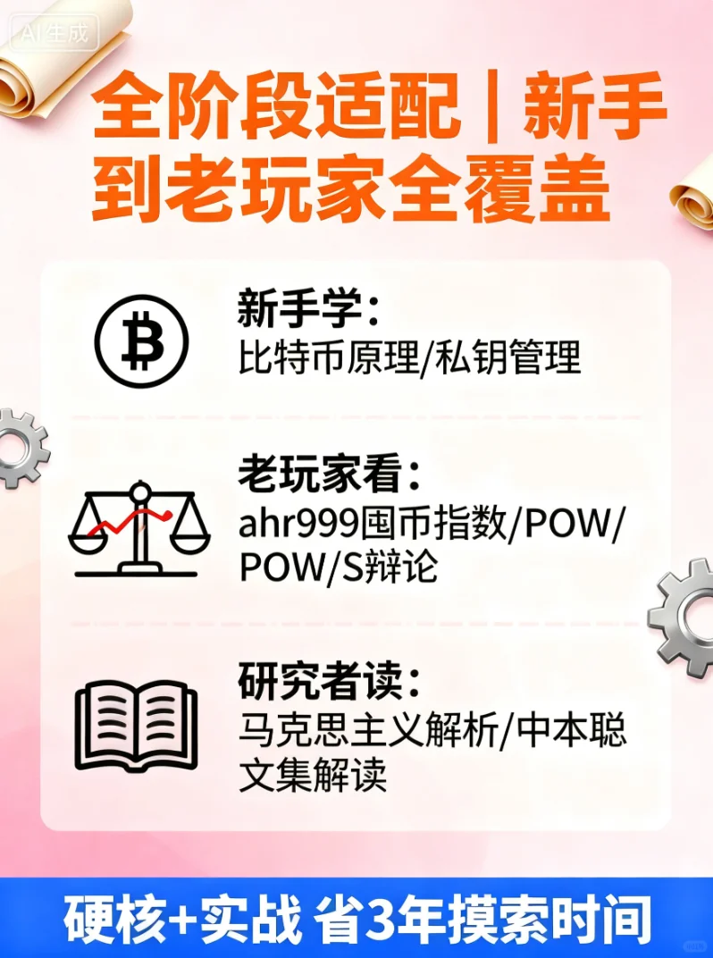 币圈14年来文章全周期覆盖，华语圈独一份