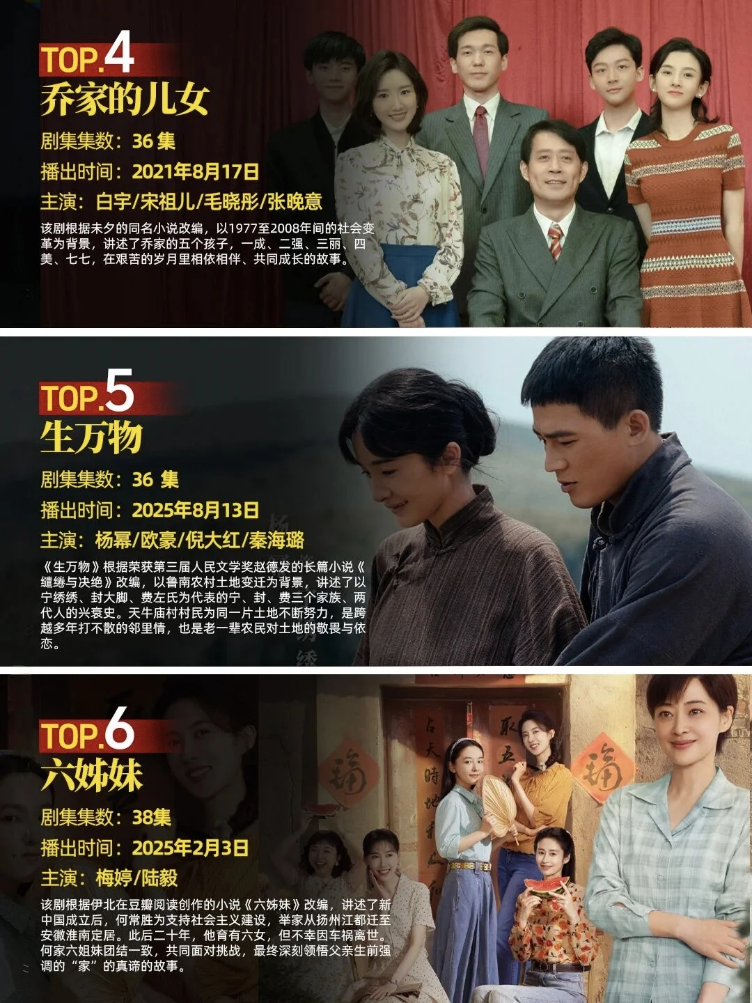 几部好看的年代剧推荐，哪部才是你的下饭剧