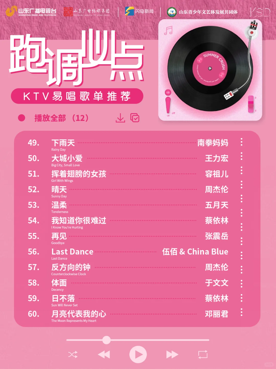 🌟【KTV救星歌单】60首歌让你变麦霸🎤