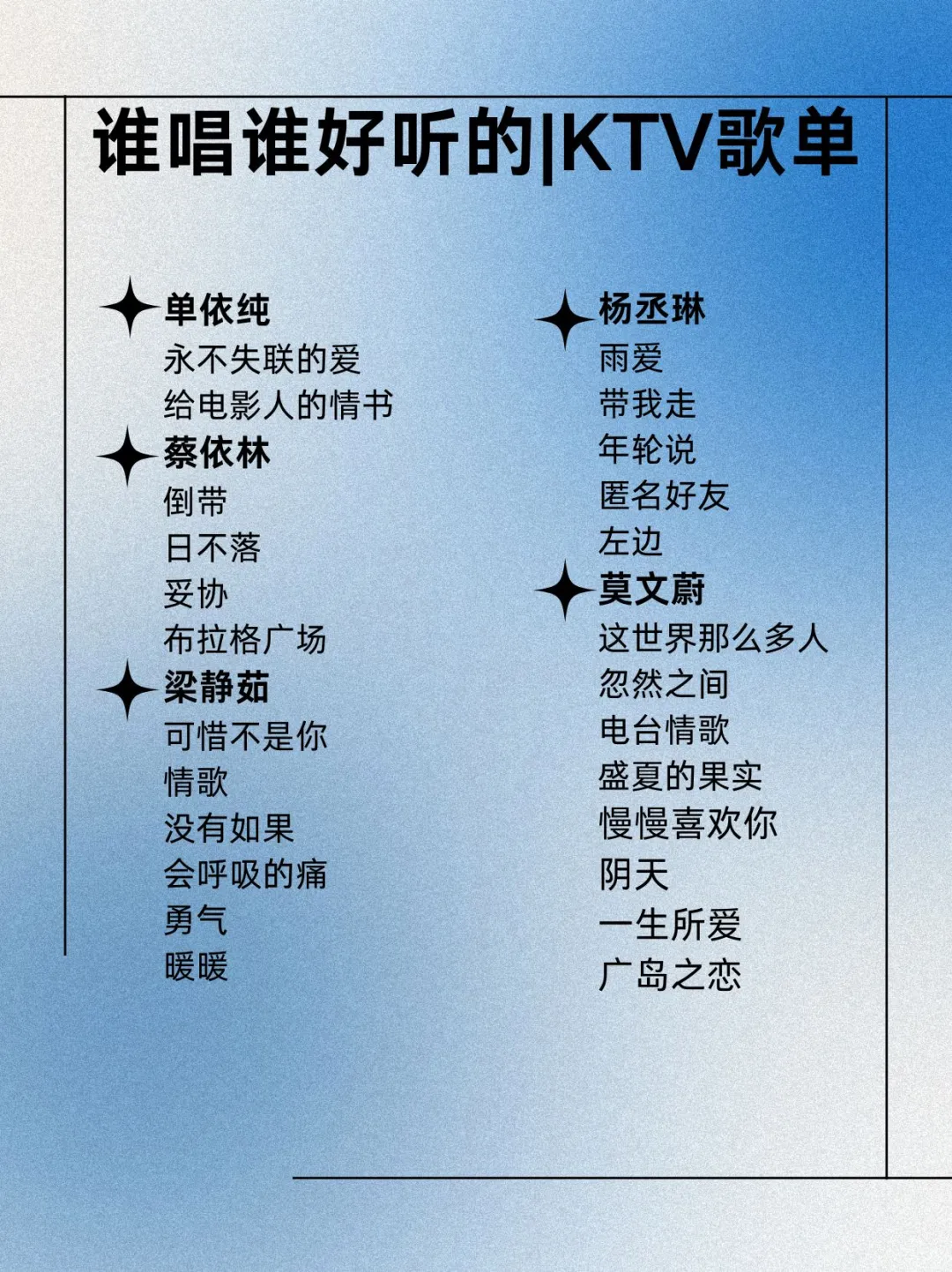 KTV必点歌单🔥