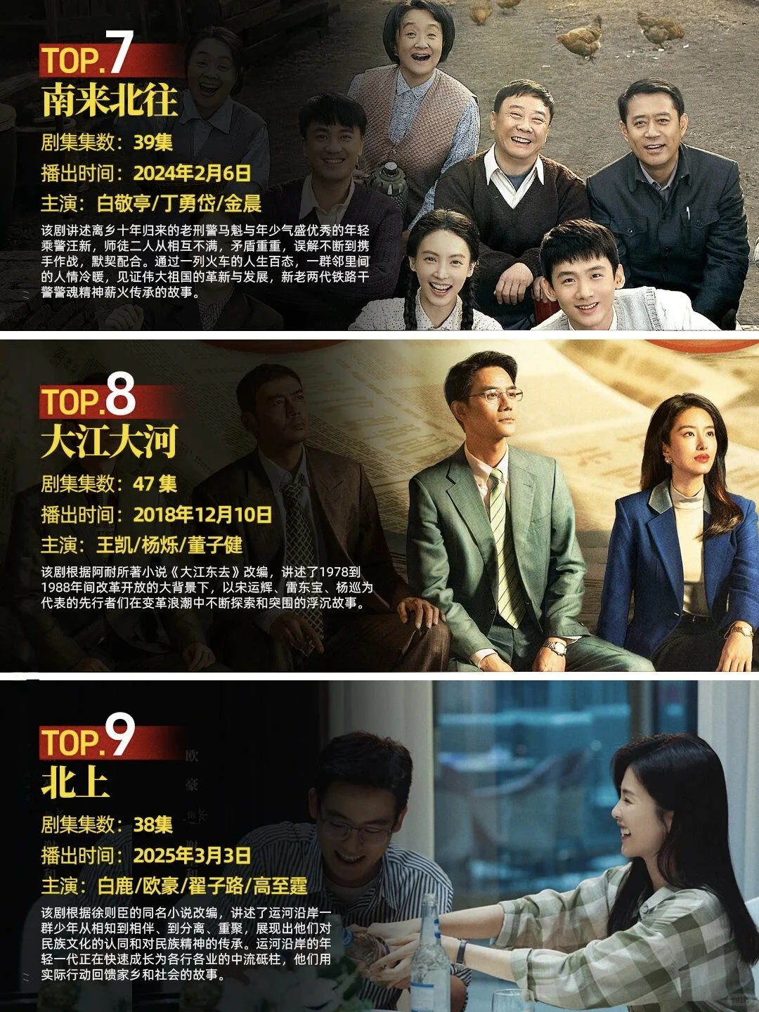 几部好看的年代剧推荐，哪部才是你的下饭剧