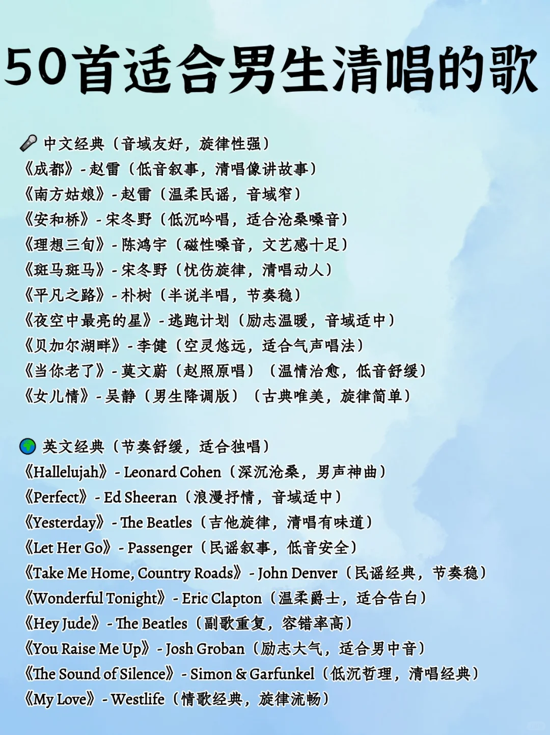 适合男生清唱的50首歌！