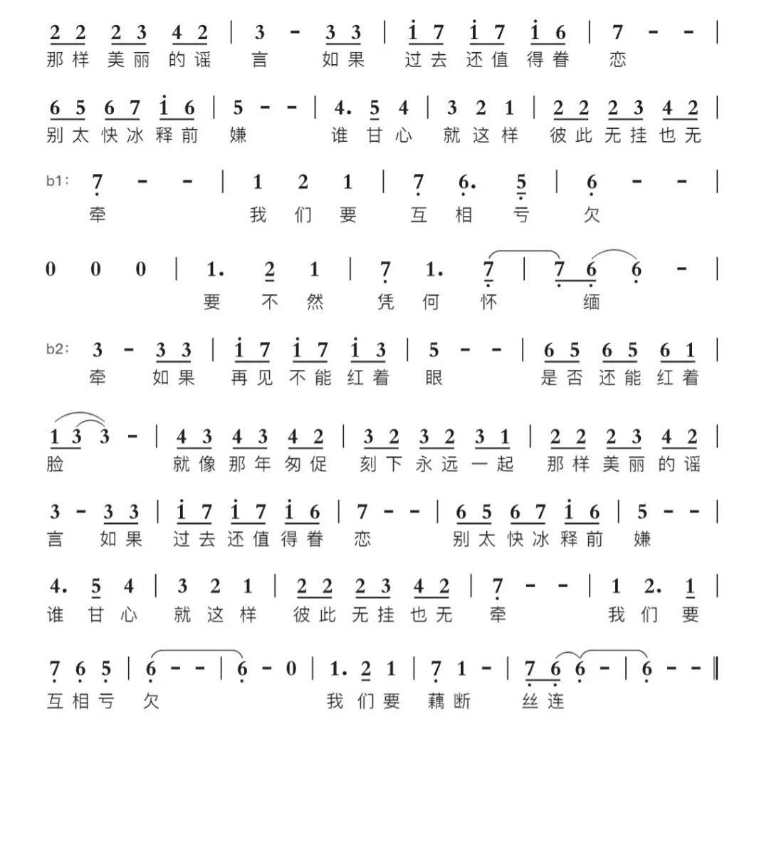 《匆匆那年》简谱