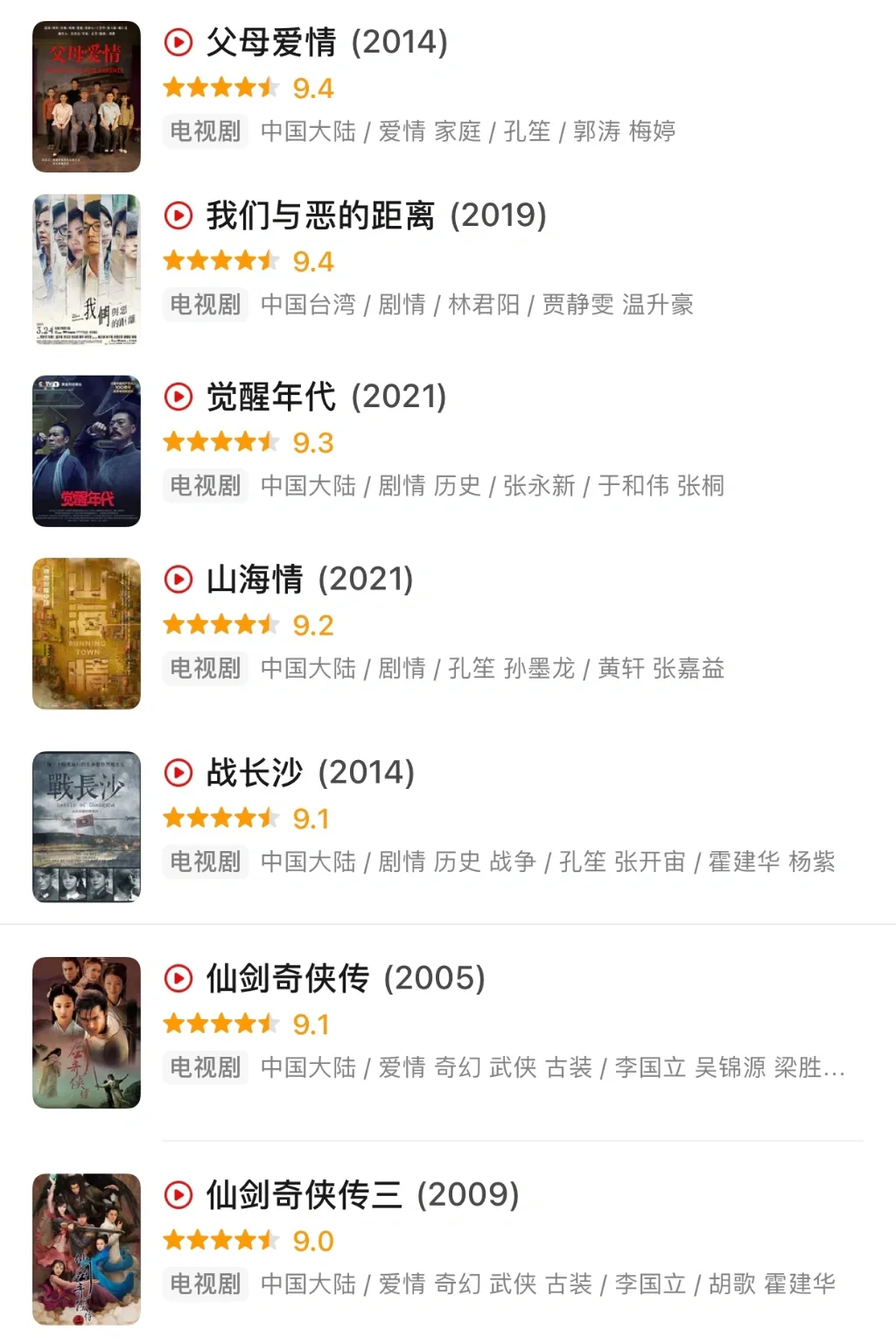 盘点37部值得N刷的高分国产剧‼️下饭必备‼️