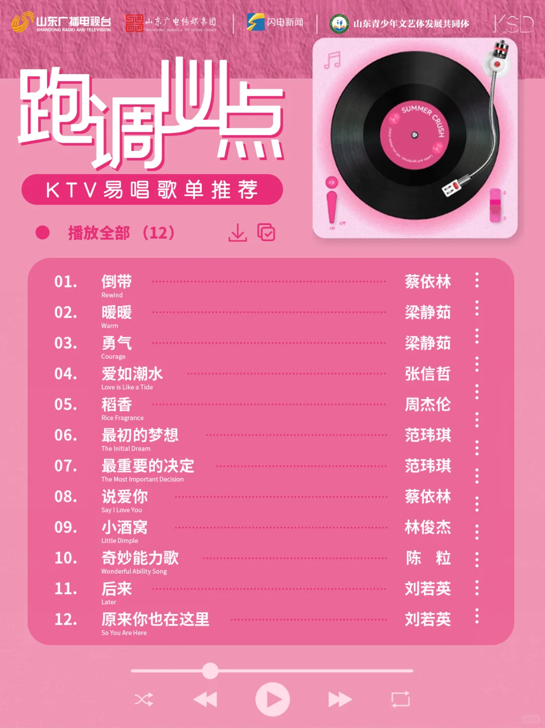 🌟【KTV救星歌单】60首歌让你变麦霸🎤