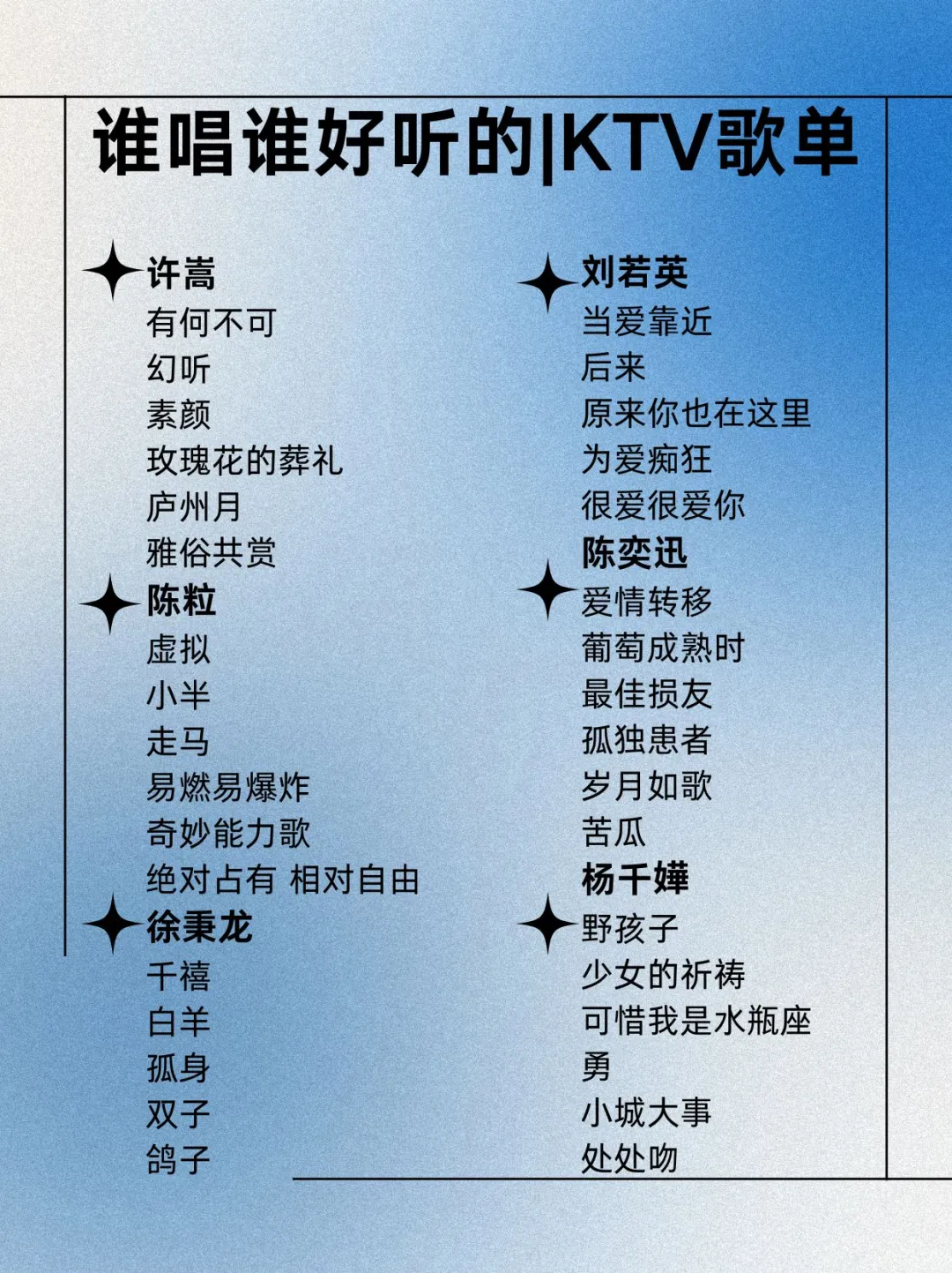 KTV必点歌单🔥