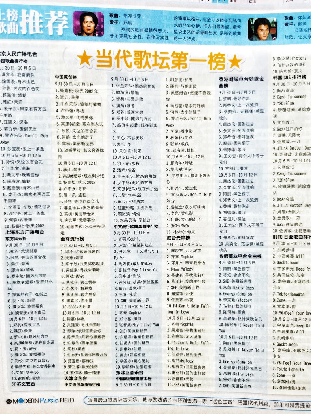 2002华语乐坛TOP100，看看谁🔥到现在