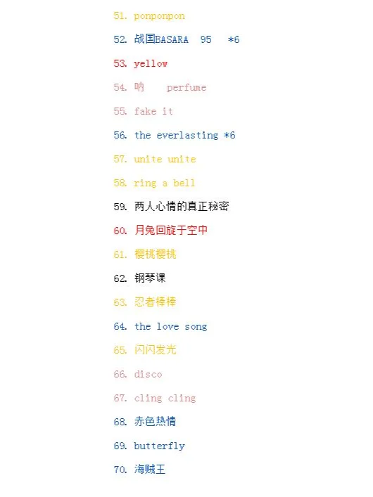 【TC炫舞】首届漫展歌单