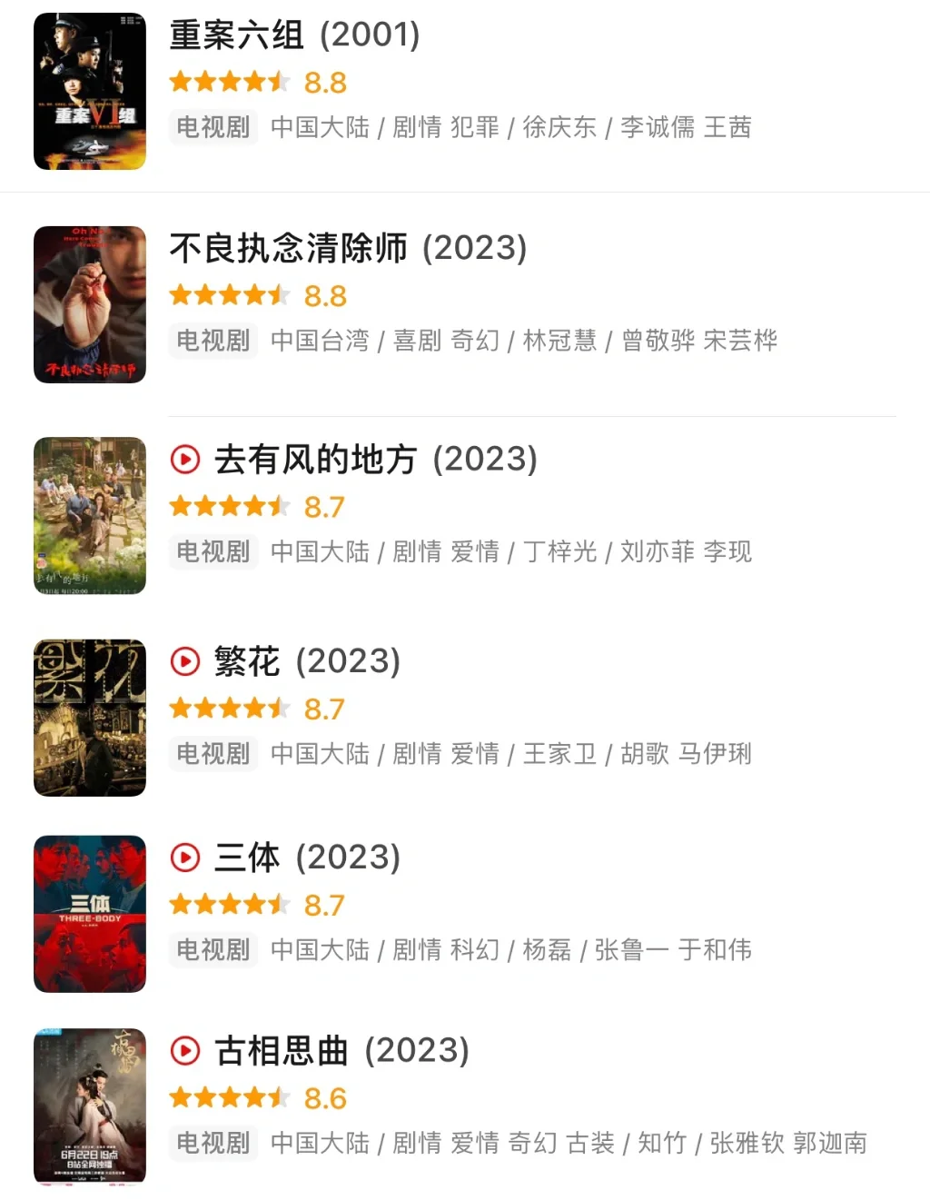 盘点37部值得N刷的高分国产剧‼️下饭必备‼️