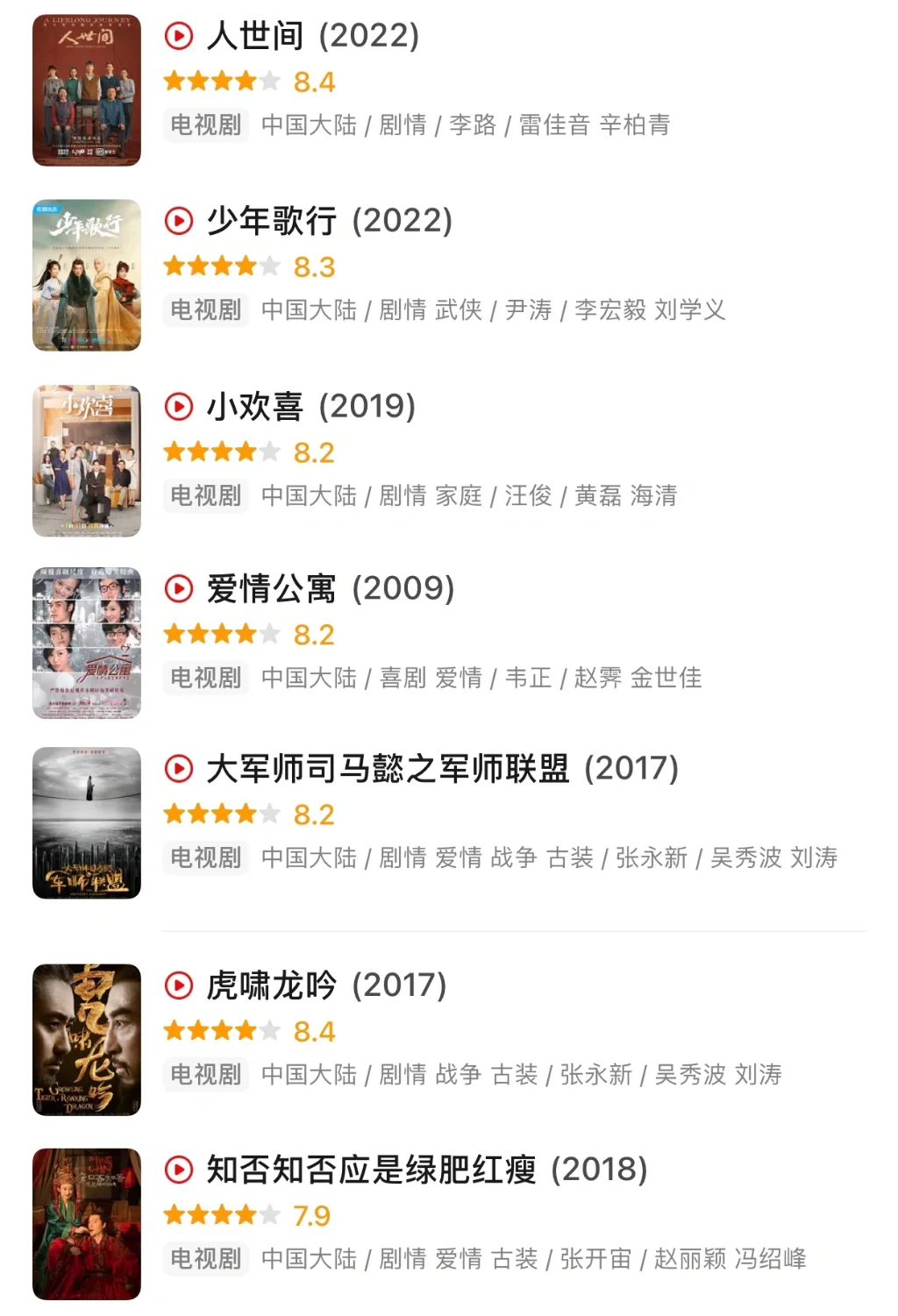 盘点37部值得N刷的高分国产剧‼️下饭必备‼️