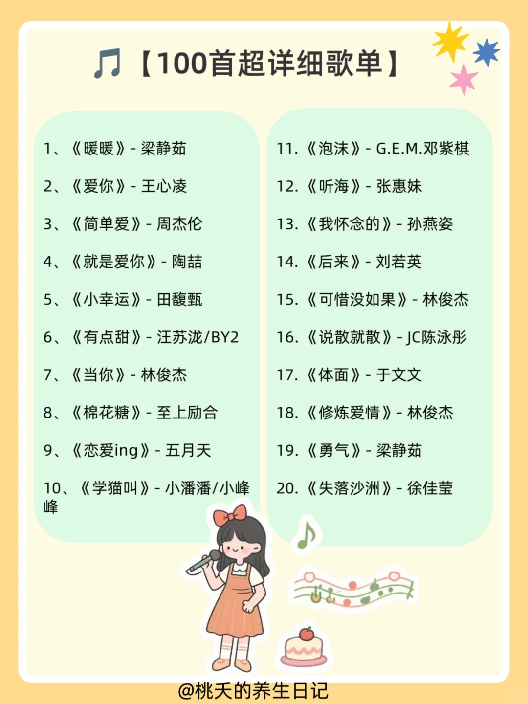 一个人去KTV必唱的100首歌