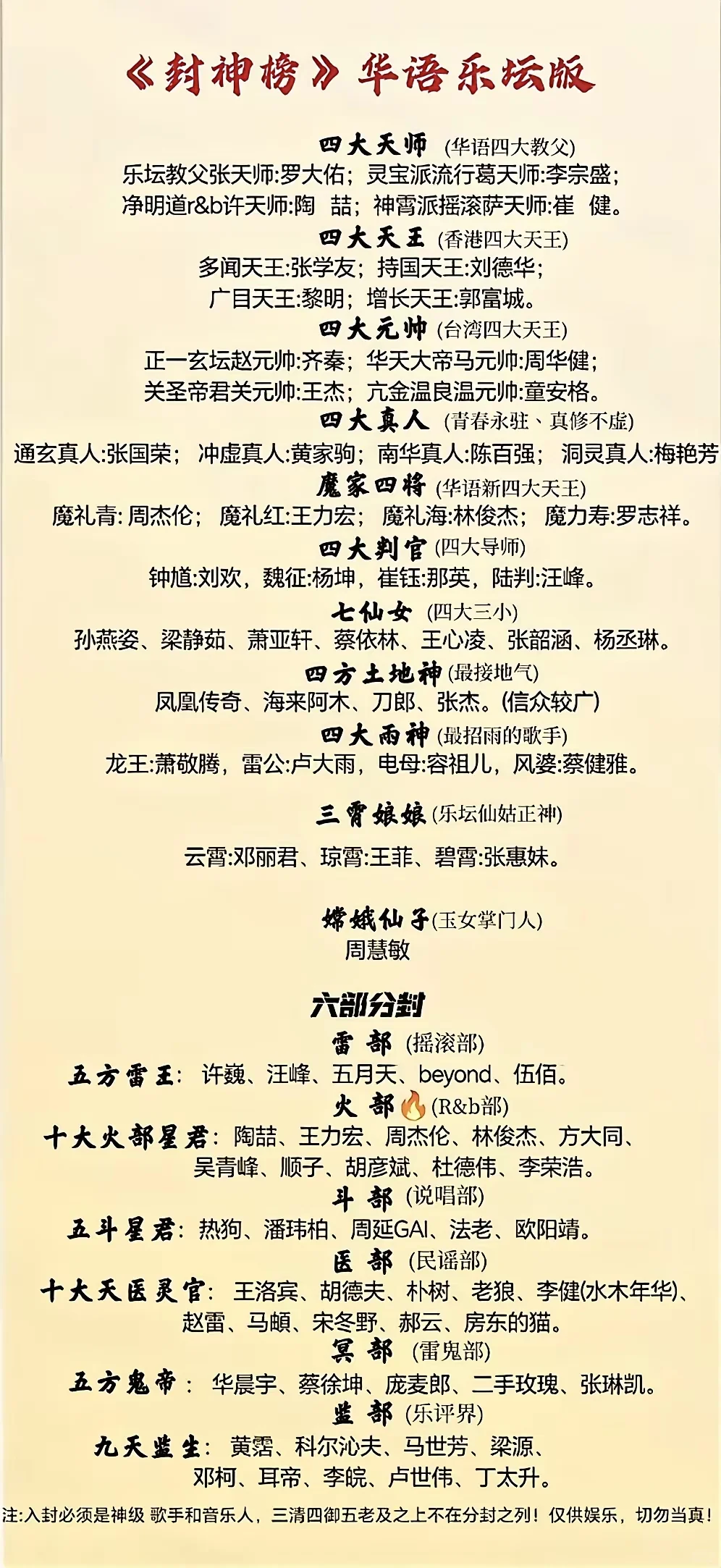 华语乐坛封神榜